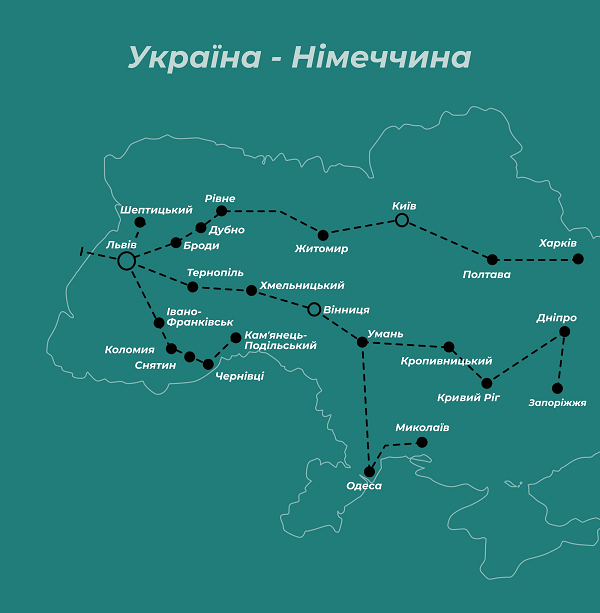 мандрівки Європою автобусами