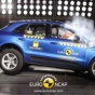 Euro NCAP "разбил" три кроссовера по 100 000 долларов