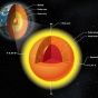 Земля стоит на трех слоях: Геофизики уточнили состав ядра нашей планеты