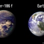 Обнаружена планета, очень похожая на Землю (ФОТО)