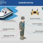 В Україні створять рибний патруль та змінять правила рибальства. Інфографіка