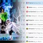 Евровидение-2021: Украина вошла в ТОП-10 по прогнозам букмекеров