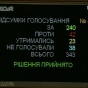 Медичній реформі – бути: Верховна Рада підтримала ключовий законопроект