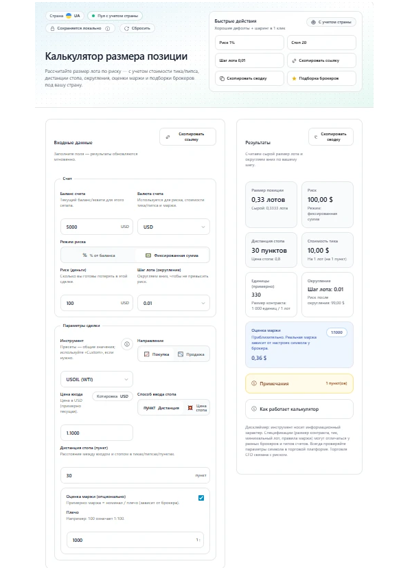 Калькулятор размера позиции на IamForexTrader