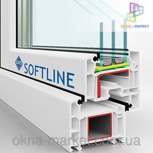 Евроокна Veka SoftLine в разрезе, компания по окнам "Окна Маркет" г. Киев