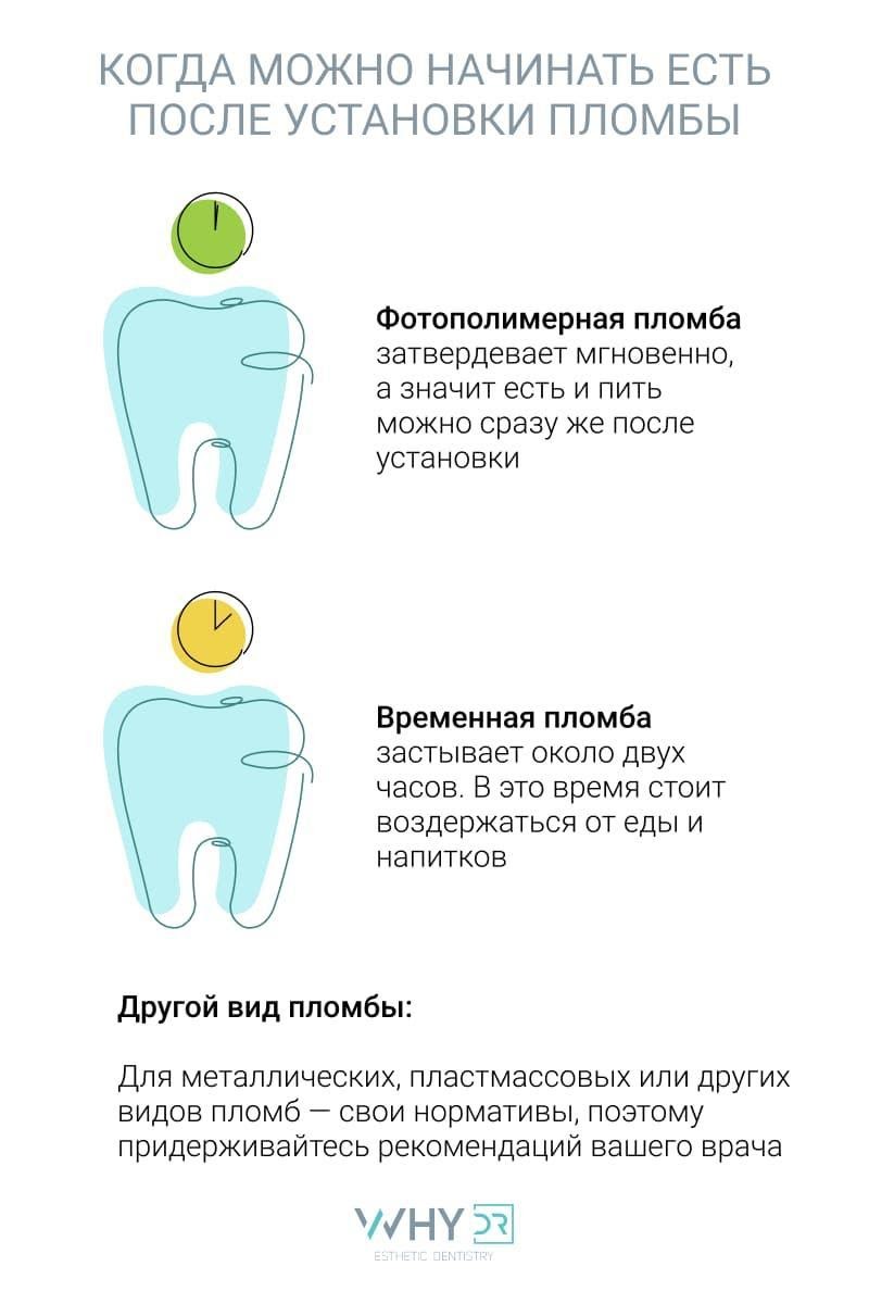 Сколько нельзя пить после пломбы. Рекомендации после пломбирования зуба. Рекомендации пациенту после установки пломбы. Рекомендации после постановки пломбы зуба.