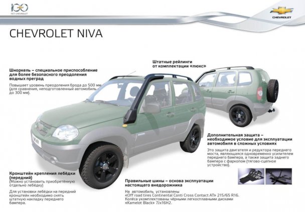 Chevrolet Niva Limited Edition