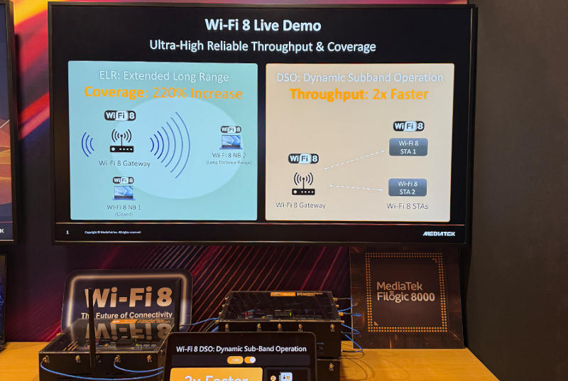Wi-Fi 8: mediatek.com