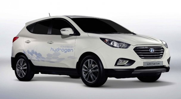 Hyundai ix35 FC