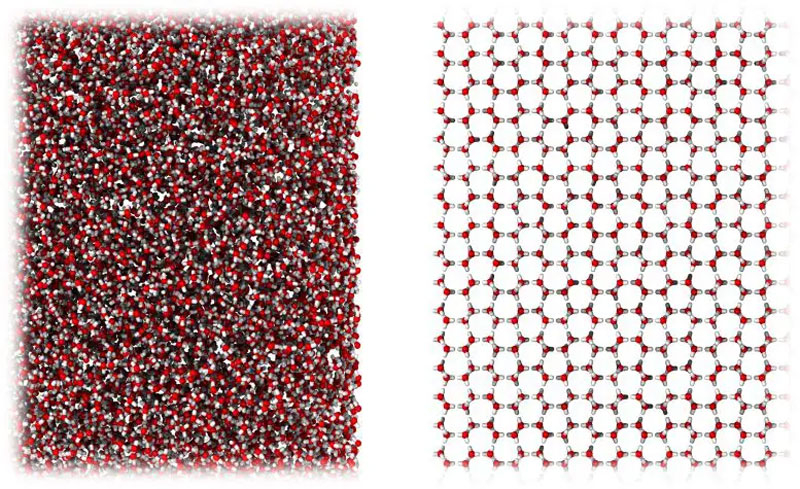 Слева аморфная структура льда, похожая на воду. Справа структура кристаллического льда. Источник изображения: University of Cambridge