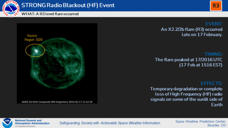 Источник изображения: www.spaceweather.gov