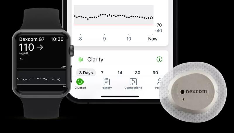 Источник изображения: Dexcom