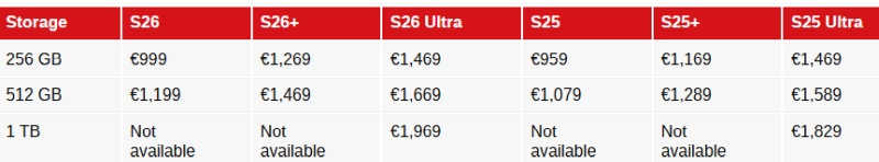 Флагманський смартфон: gsmarena.com