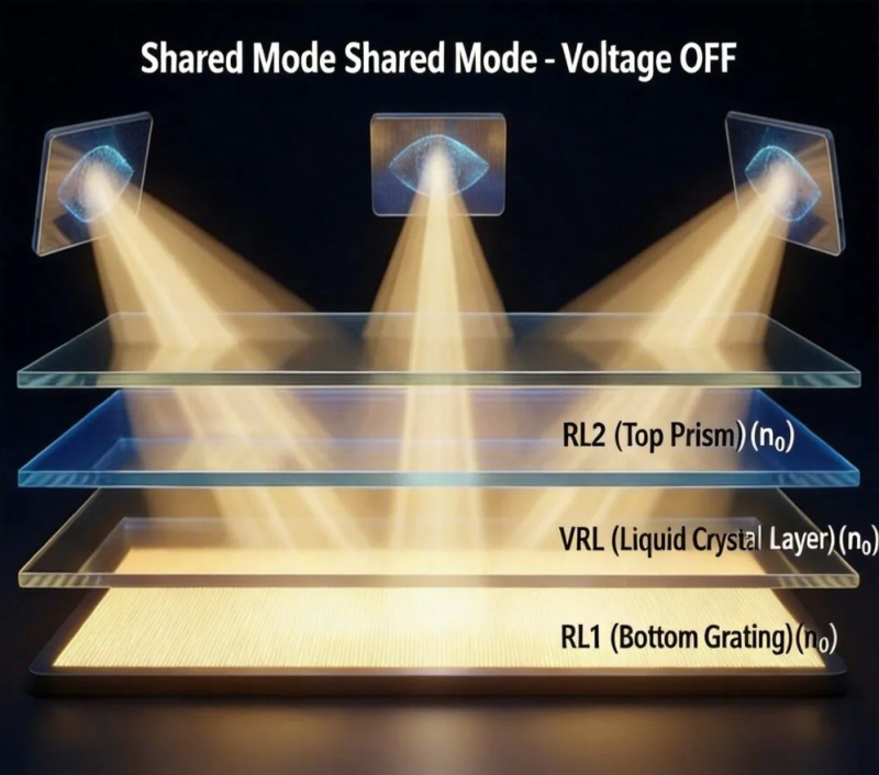 Конфіденційний екран: X / @UniverseIce