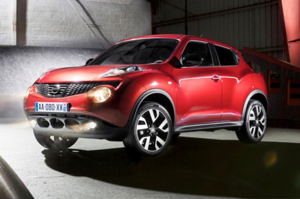 Nissan Juke n-tec Edition