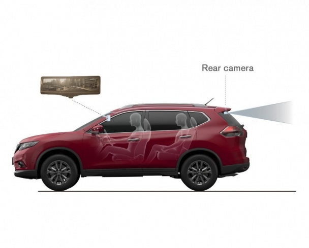 Nissan «умное» зеркало