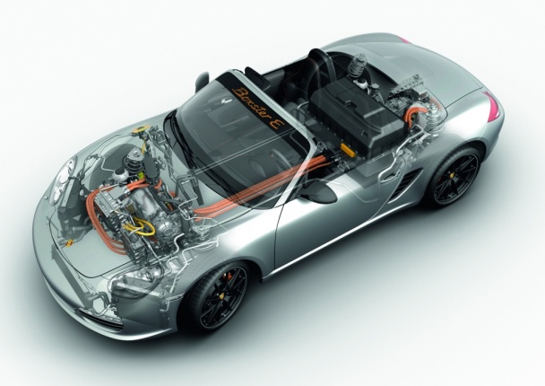 Porsche Boxster Е
