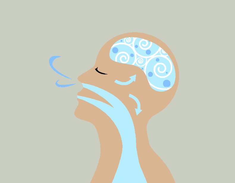 Практики дихання: перша допомога при стресі