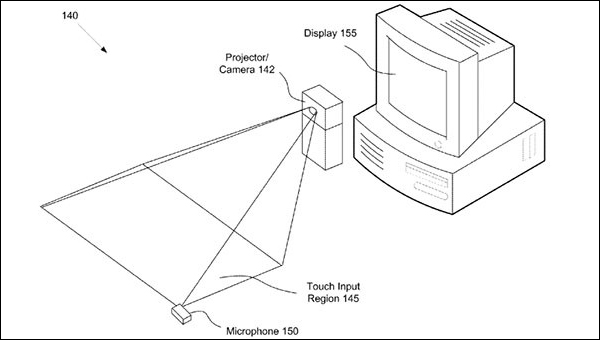 Иллюстрация из патента Sony.