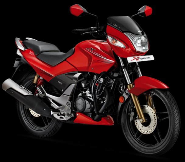 Hero MotoCorp