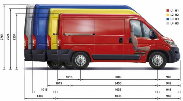 Citroen Jumper