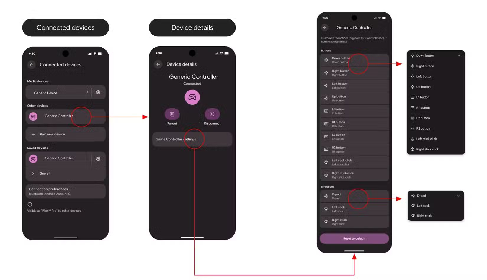Нова функція налаштувань ігрового контролера в бета-версії Android 17. Джерело зображення: AndroidGaming, MishaalRahman / reddit.com