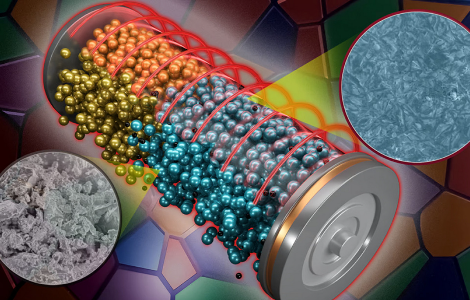 електроліти