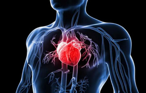 гіпертонія