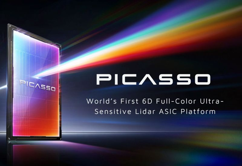 Лідар і автомобіль: Hesai