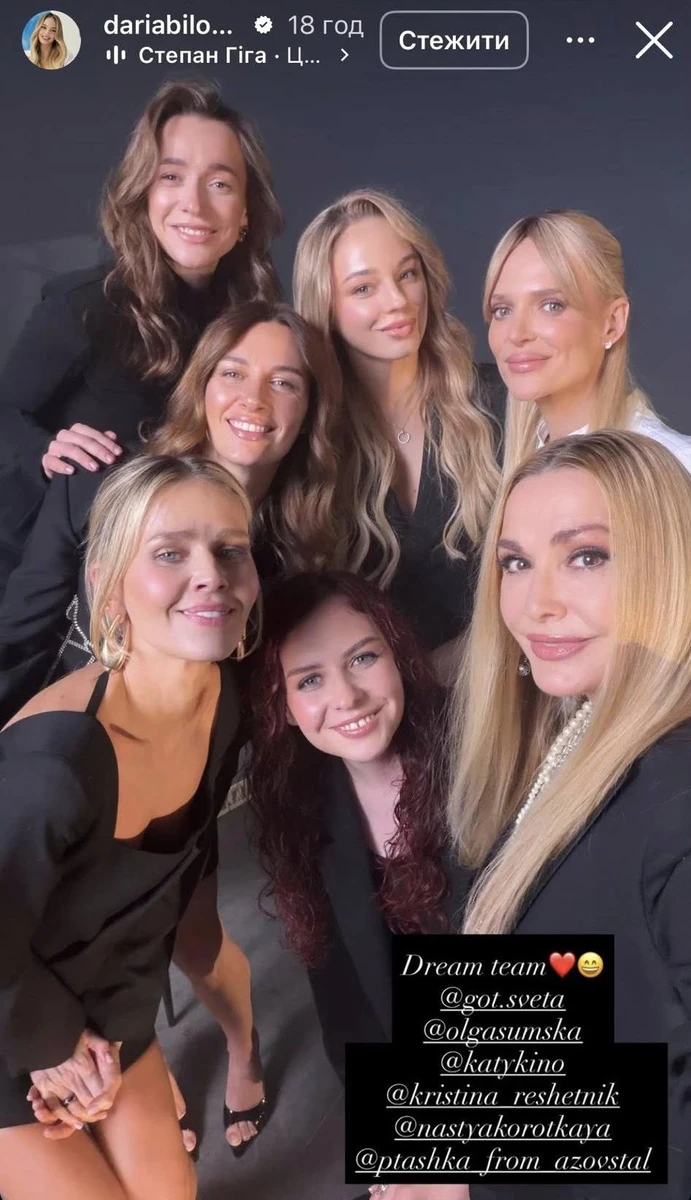 Світлана Готочкіна