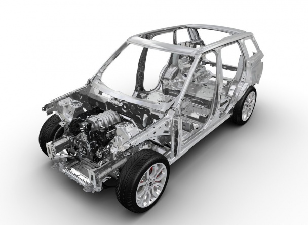 Jaguar Land Rover