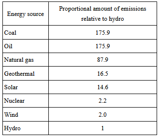 Источник изображений: Sivak Applied Research