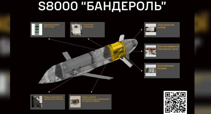 У Буданова розкрили подробиці про нову ракету окупантів "Бандероль"