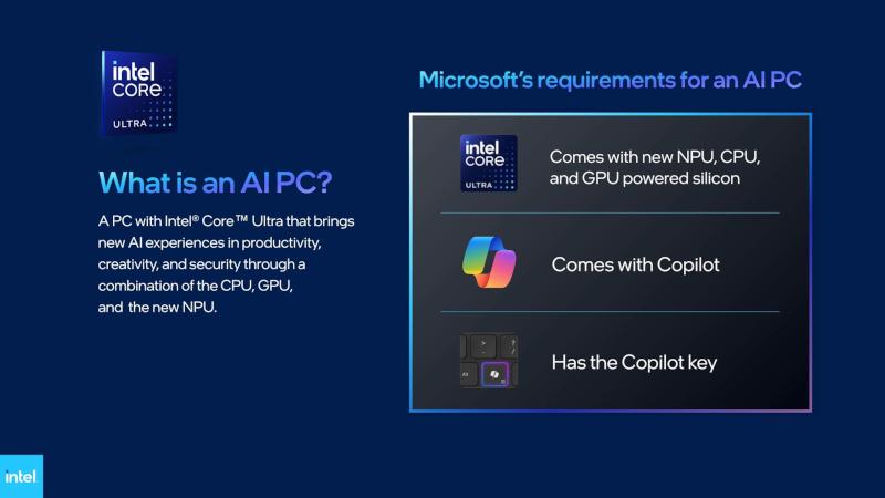 Джерело: intel.com, microsoft.com