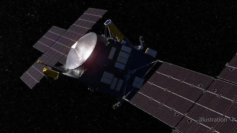Космічний апарат: NASA