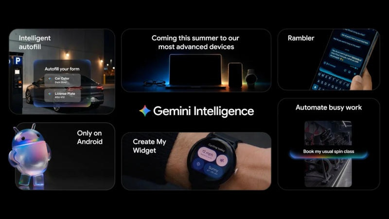 Інтелект Gemini: Google
