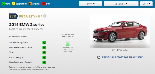 BMW 2-Series