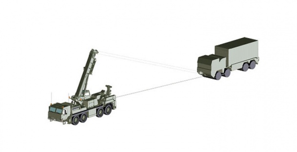 Liebherr G-BKF