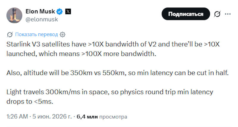 Ілон Маск: x.com/elonmusk