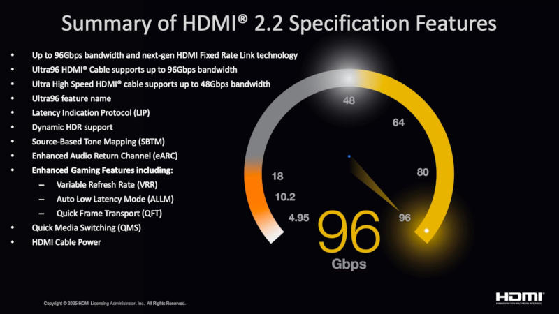 Адміністрація з ліцензування HDMI
