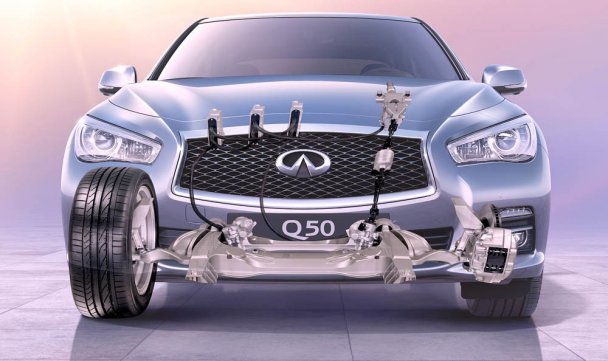 Infiniti Q50