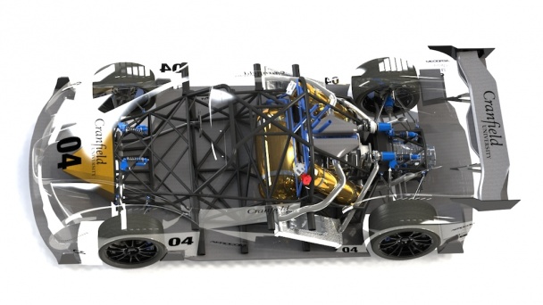 Radical RXC
