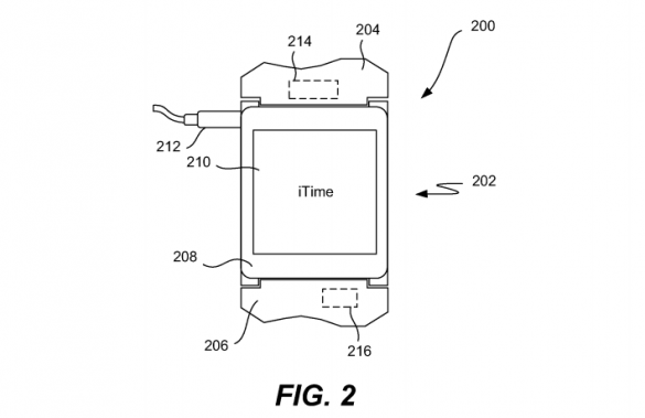 iWatch iTime pat