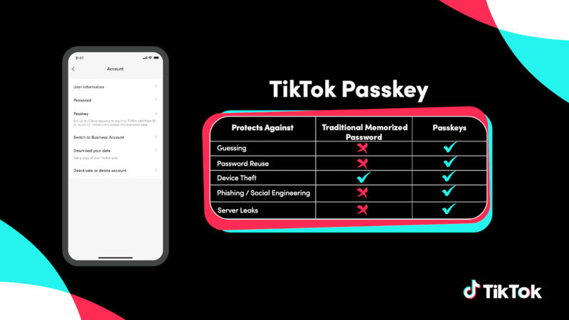 Источник изображений: newsroom.tiktok.com