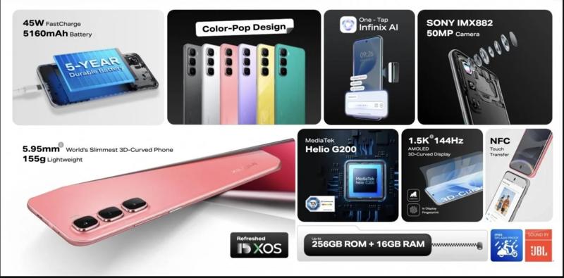 Фото - Infinix