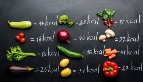 калорійність продуктів