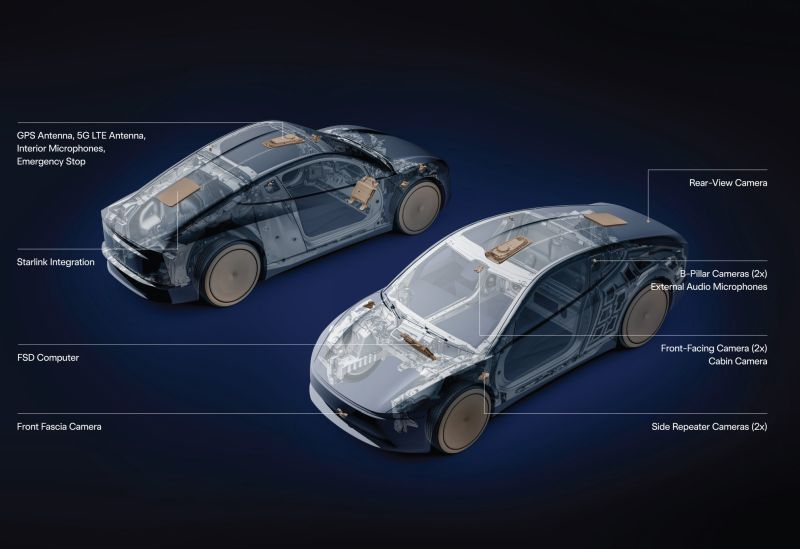 Автомобіль і роботаксі: Tesla, X