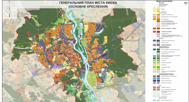 Генплан Киева