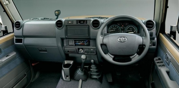 Toyota Land Cruiser 70
