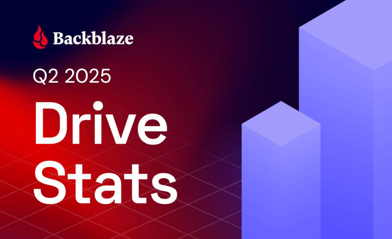 Источник изображений: backblaze.com
